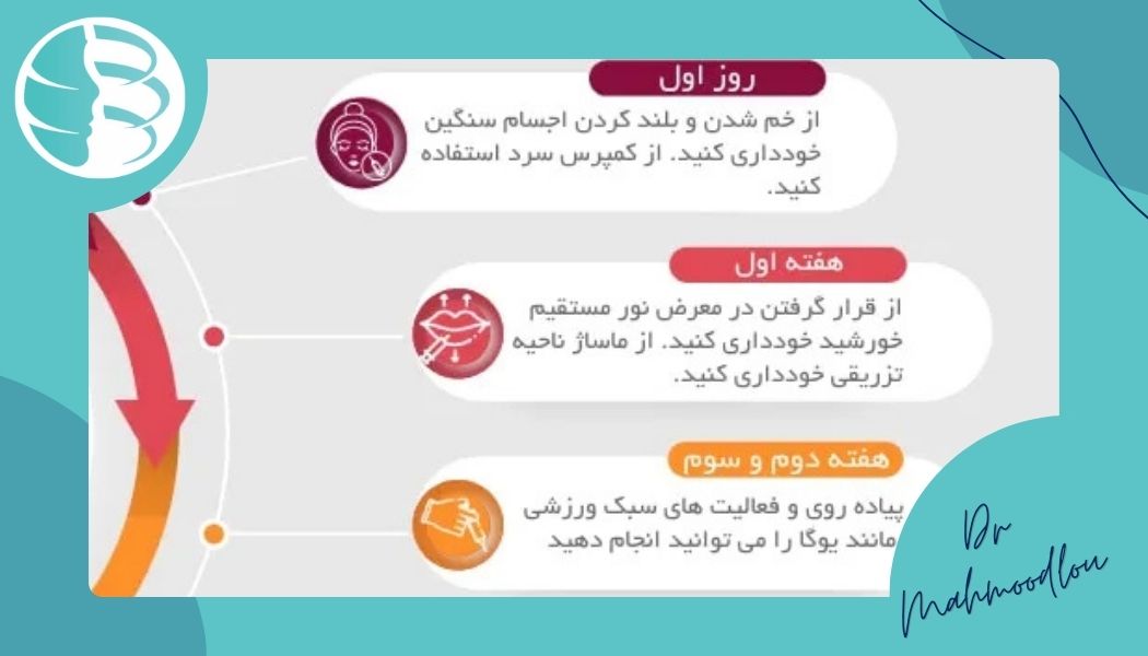 مراقبت‌های بعد از تزریق چربی پوست